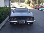 1968 Corvette Convertible For Sale
